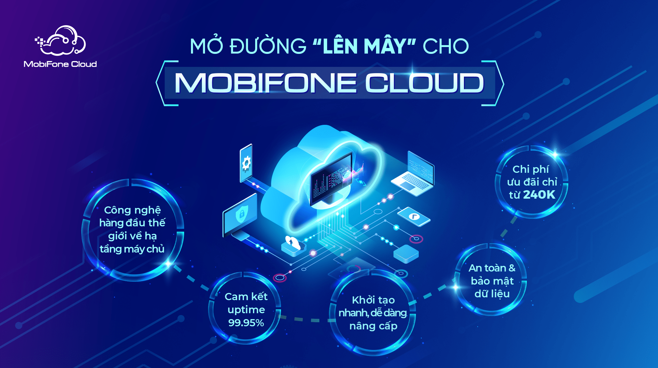 Mở đường “lên mây” cho MobiFone Cloud